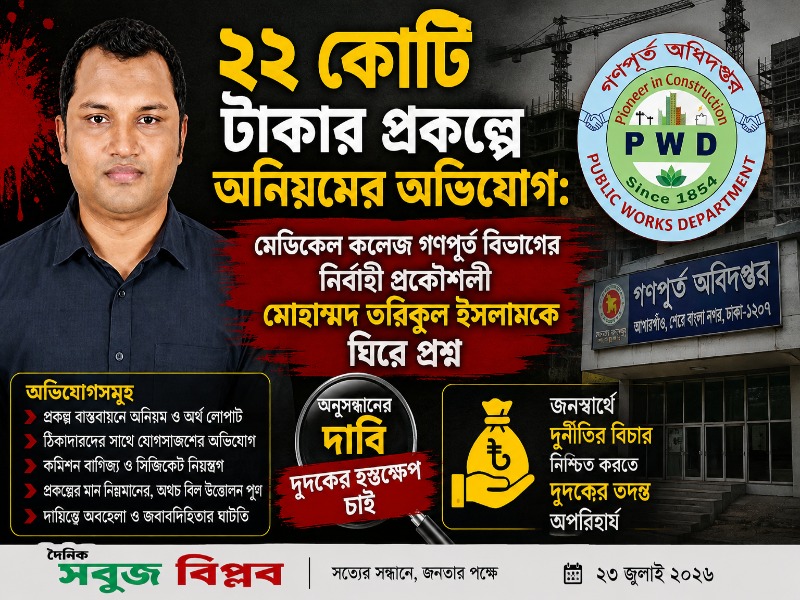 ২২ কোটি টাকার প্রকল্পে অনিয়মের অভিযোগ: মেডিকেল কলেজ গণপূর্ত বিভাগের নির্বাহী প্রকৌশলী মোহাম্মদ তরিকুল ইসলামকে ঘিরে প্রশ্ন