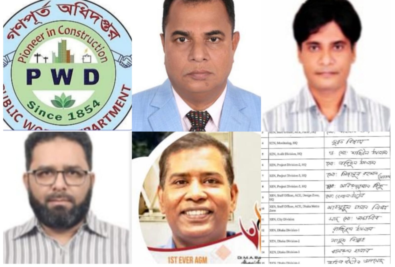 গণপূর্তের নির্বাহী প্রকৌশলীদের পদায়নে ‘লটারি প্রহসনের’ অভিযোগ: আগে থেকেই নির্ধারিত ছিল ঢাকার গুরুত্বপূর্ণ বিভাগ, ১২০ কোটি টাকা অবৈধ আয়ের দাবি ঘিরে তোলপাড়